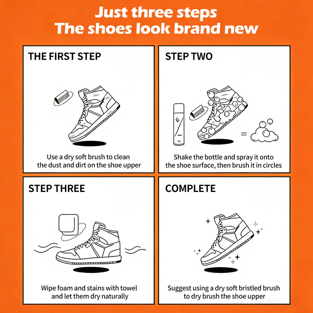 SOPAMI Eco-Friendly Foam Shoe Cleaning Kit | Remove Stains from Sneakers, Boots & More | Complete Care Set